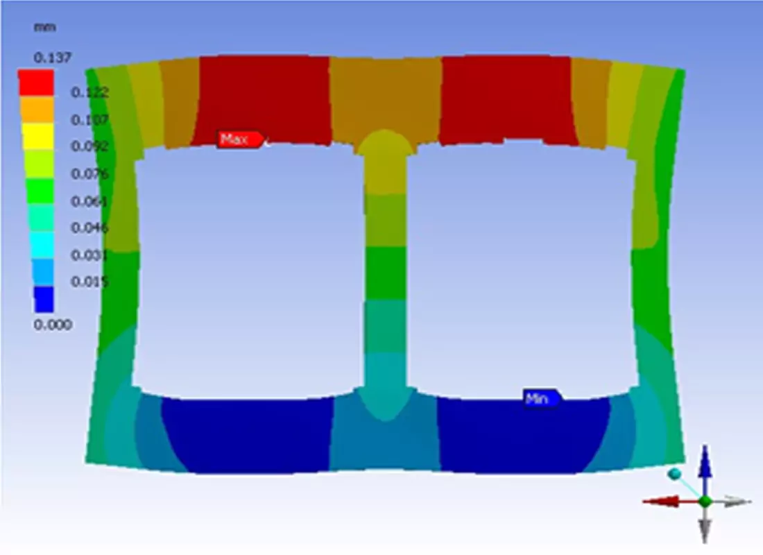 Structural Engineering Services India